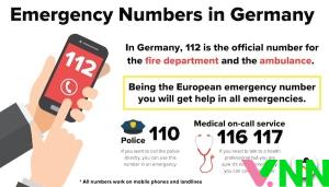 Số điện thoại khẩn cấp Đức 2024 du học sinh nhất định phải nhớ